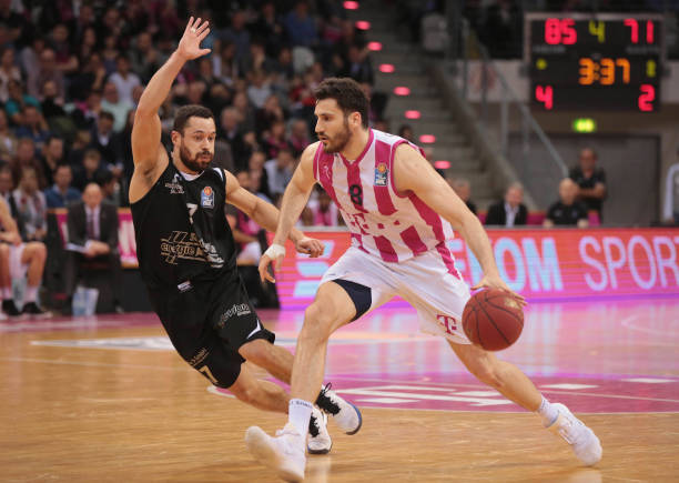 控球技巧 控球技巧